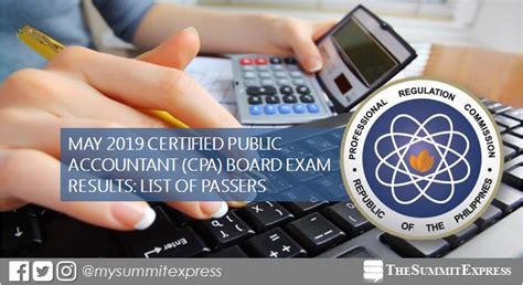 may 2006 cpa board exam results|Full Text of Results CPA Board Exam .